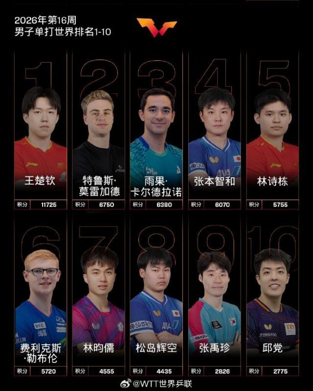 男乒.jpg