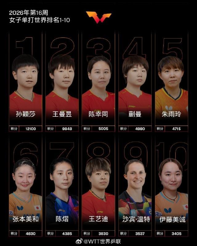 女乒.jpg